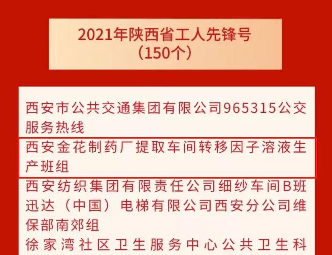 五一慶祝大會(huì)召開 金花股份收獲兩項(xiàng)榮譽(yù)